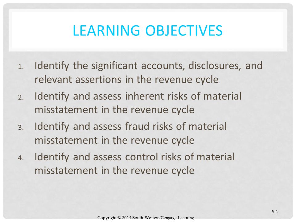 Audit Procedures for Revenue Cycles